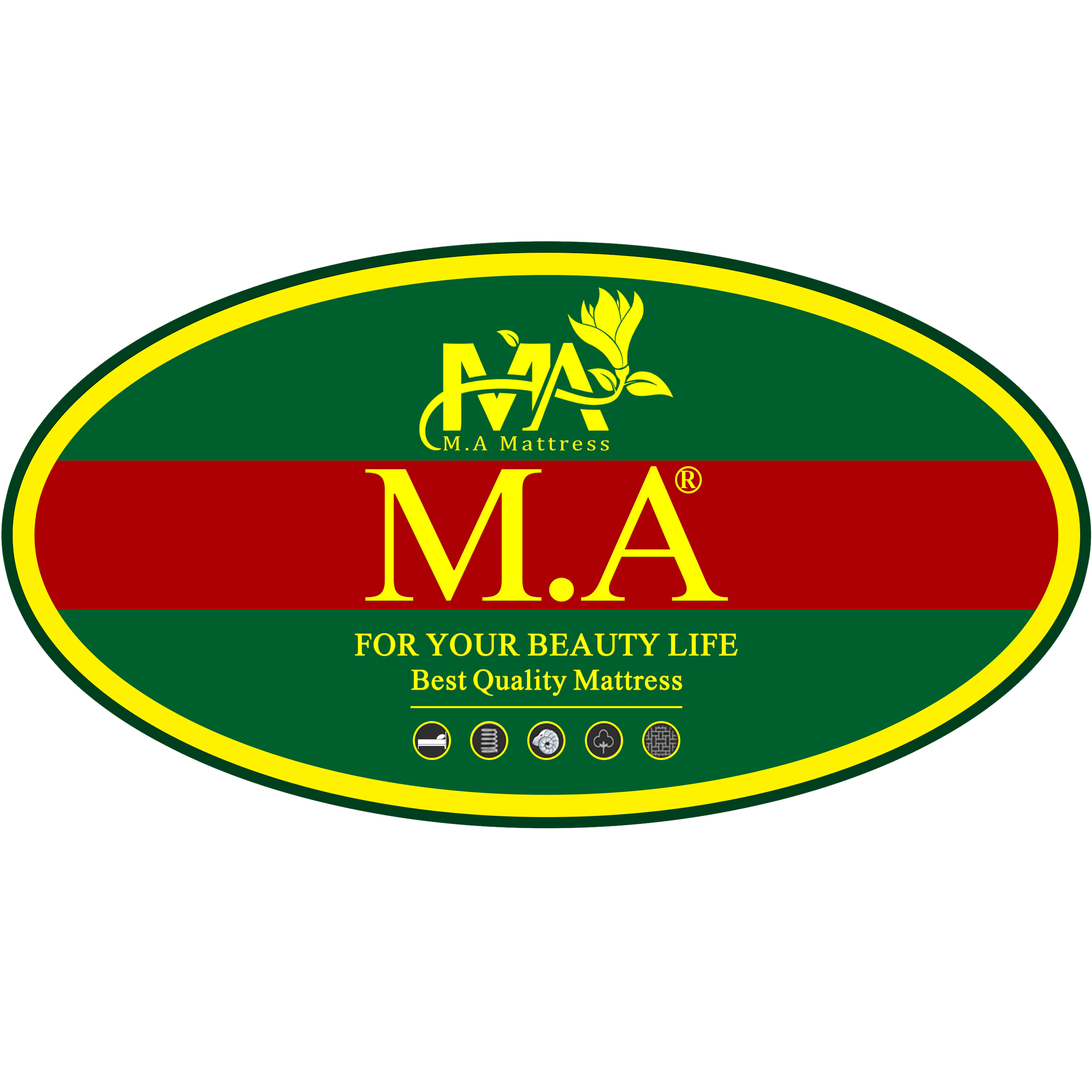 Ma